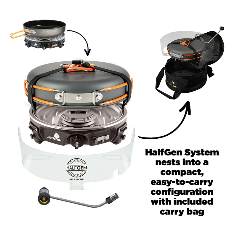 Jetboil HalfGen - Image 8