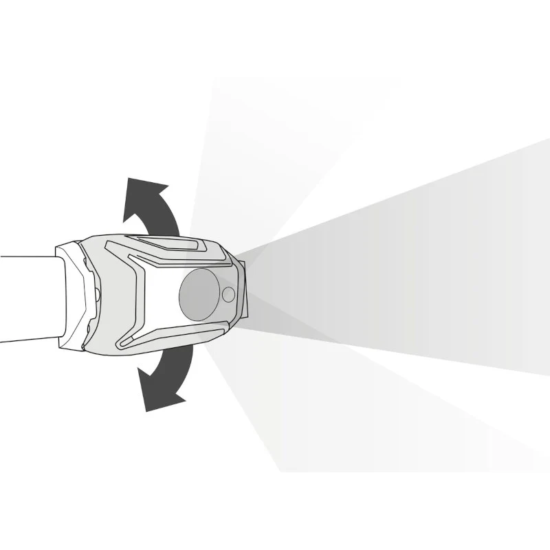 Petzl TIKKA® - Image 4